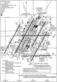 Airport Diagram
