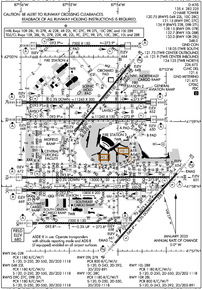 Airport Diagram