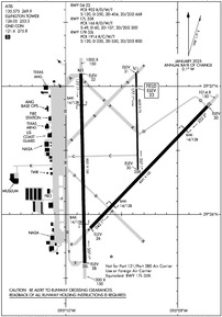 Airport Diagram