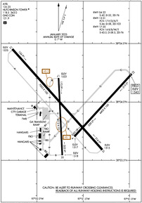 Airport Diagram