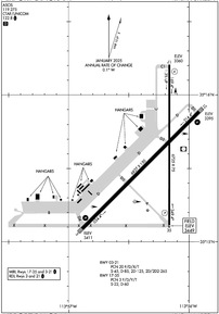 Airport Diagram