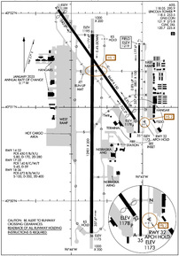 Airport Diagram