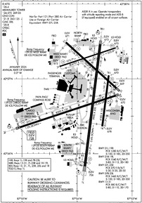 Airport Diagram