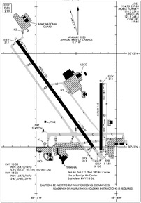 Airport Diagram