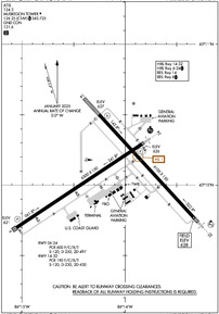 Airport Diagram
