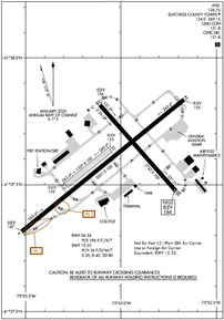 Airport Diagram
