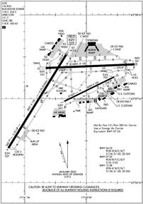 Airport Diagram