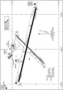 Airport Diagram