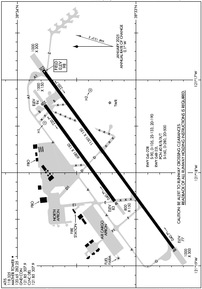 Airport Diagram
