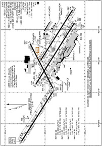 Airport Diagram