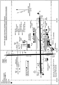 Airport Diagram