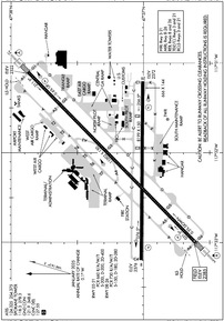 Airport Diagram
