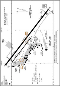 Airport Diagram