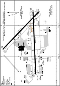 Airport Diagram