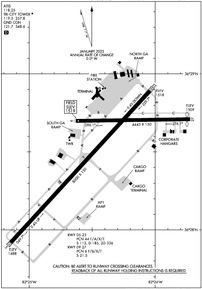 Airport Diagram
