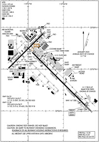Airport Diagram