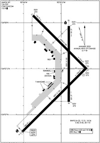 Airport Diagram