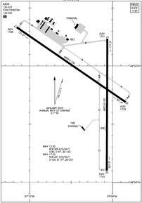Airport Diagram