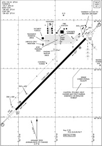Airport Diagram