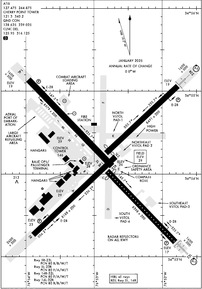 Airport Diagram