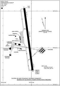 Airport Diagram