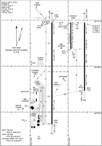 Airport Diagram