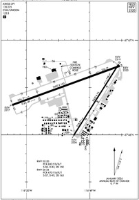 Airport Diagram
