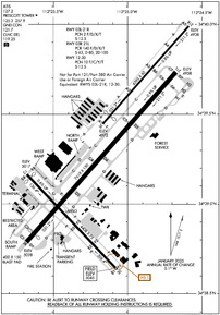 Airport Diagram