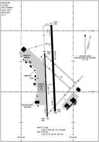 Airport Diagram