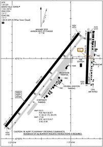 Airport Diagram
