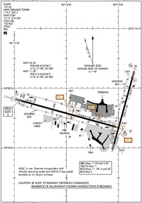 Airport Diagram