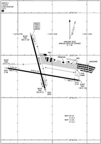 Airport Diagram