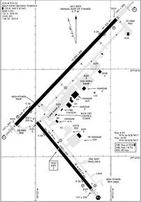 Airport Diagram