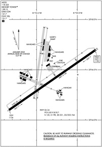 Airport Diagram