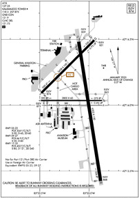 Airport Diagram