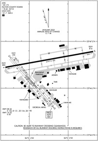 Airport Diagram