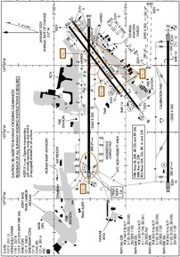 Airport Diagram