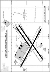 Airport Diagram