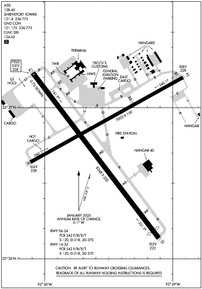 Airport Diagram