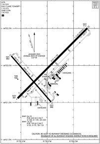 Airport Diagram