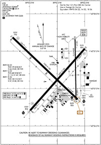 Airport Diagram