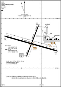 Airport Diagram