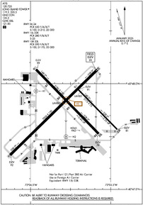 Airport Diagram