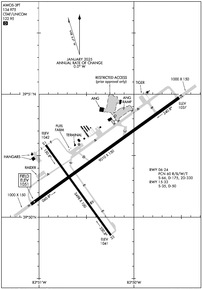 Airport Diagram