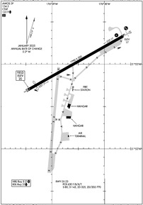 Airport Diagram