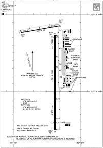 Airport Diagram