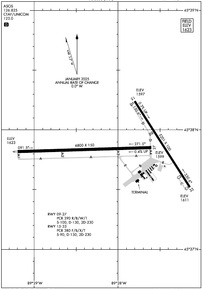 Airport Diagram