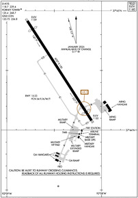 Airport Diagram
