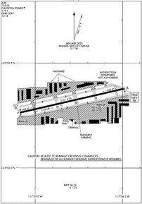 Airport Diagram