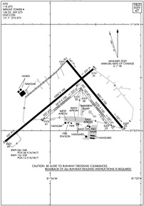 Airport Diagram